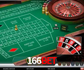 A Popularidade dos Caça-Níqueis no 166BET